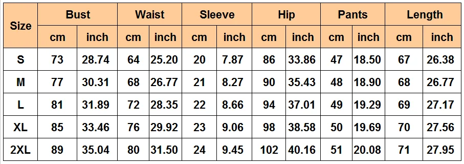 

2020 Women Sets Summer Tracksuits Leisure Wear Mouth Print T-Shirts+Shorts Suit Two Piece Set Club Party Street 2 Pcs Outfits