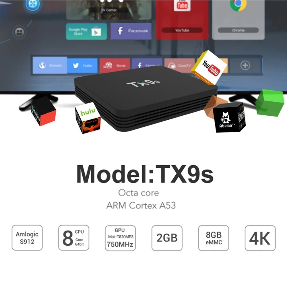ТВ-приставка TX9S Amlogic S912 восемь ядер 2 ГБ 8 4K Wi-Fi поддержка Youtube Google voice медиаплеер Tanix
