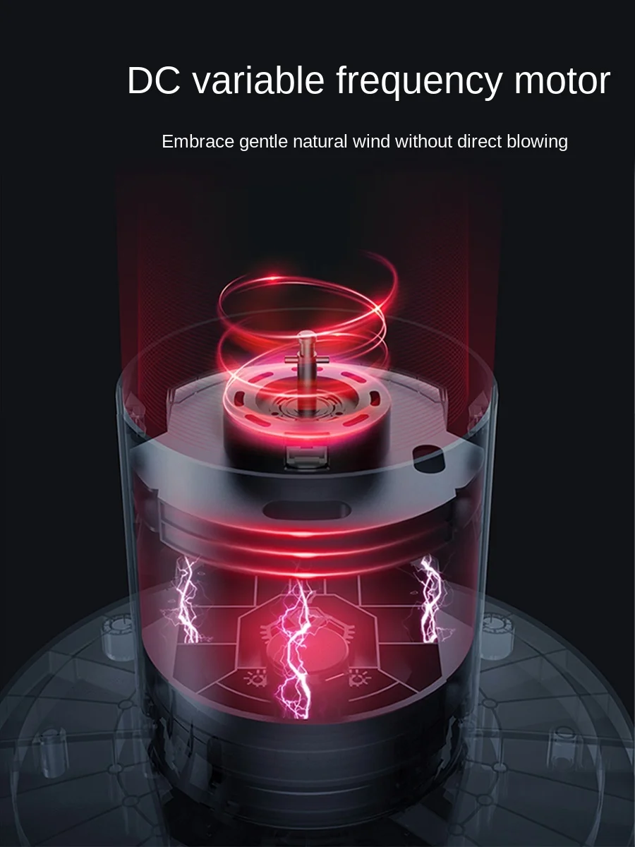 Online TT Xiaomi MiJia DC Frequenz Umwandlung Turm Fan Boden Ventilator Haushalts Stumm Luft Zirkulation Blattloser Fan Vertikale