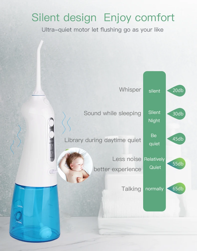 

Portable Oral Irrigator With Water Flosser USB Rechargeable Water Jet 300ml Water Tank Waterproof In Stock For Dropshipping