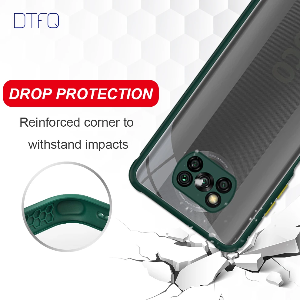 For POCO X3 Pro Case Clear Acrylic Back Cover Plastic Funda Coque Shockproof Case for POCO F3 Case for POCOPHONE X3 NFC M3