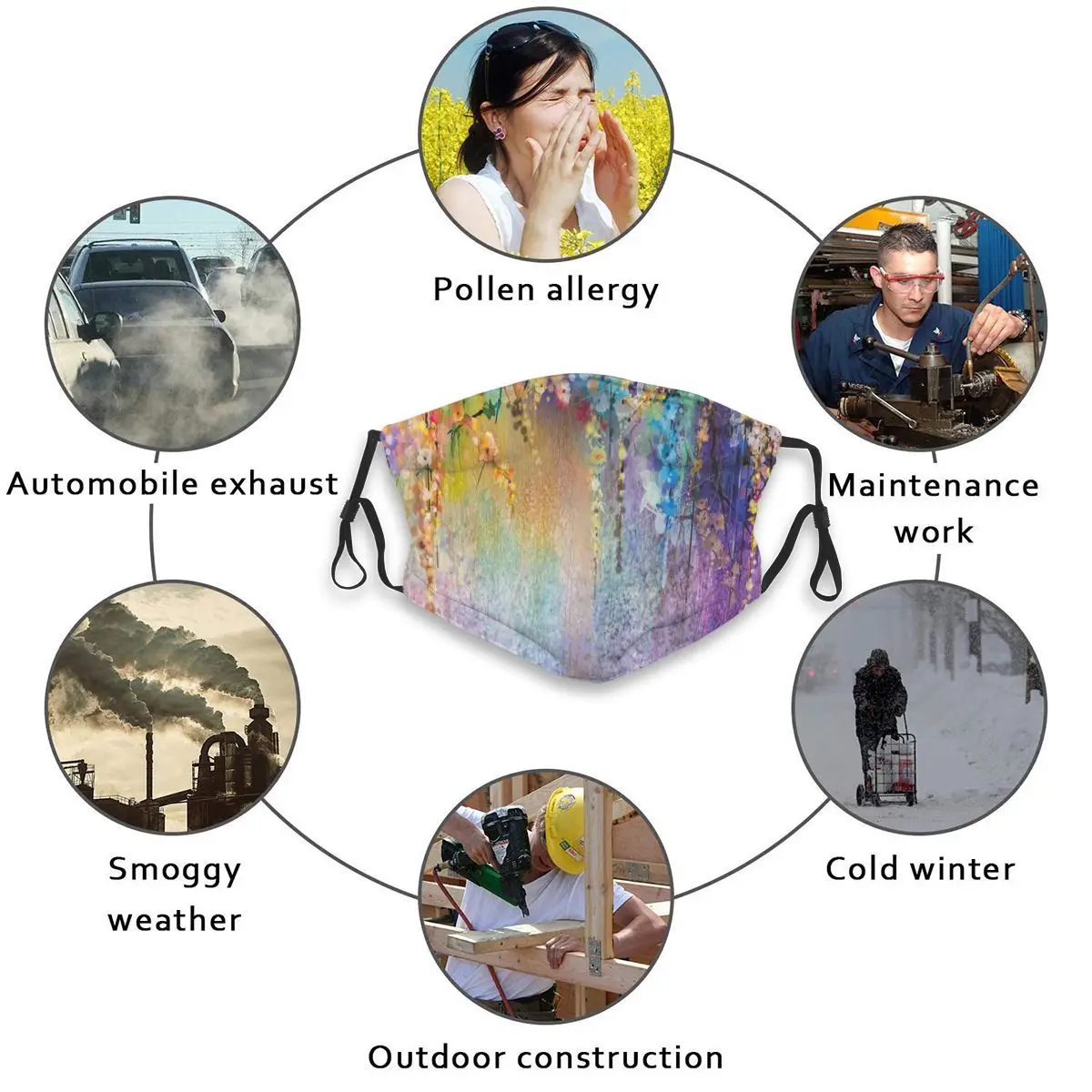 

Anti-Pollution Unisex Face Mask Protective Mask Retro Flower Hand Drawn Art Anti Haze Dust Dustproof Mouth Mask Outdoor Washable