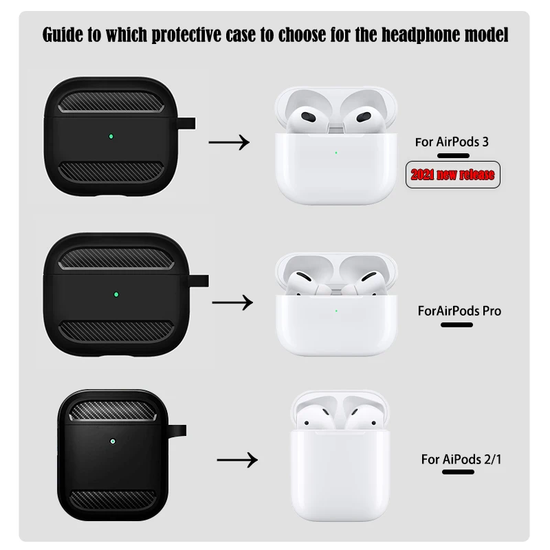 Carbon Fiber Covers For Apple AirPods Pro 2 1 Case Protective Cover Tpu Anti Shock AirPod 3 Earphone Accessories | Электроника