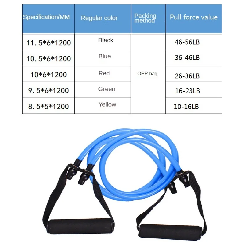 

2-Tube Pull Rope Resistance Bands Fitness Home Gym Accessories For Crossfit Equipment Training Workout Bodybuilding Yoga Sports