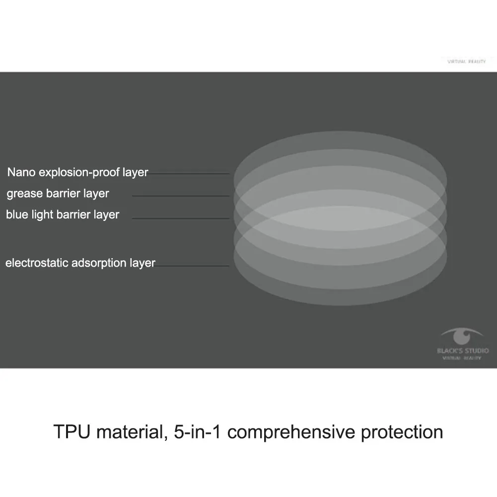 Защитная пленка для очков виртуальной реальности взрывобезопасная экрана