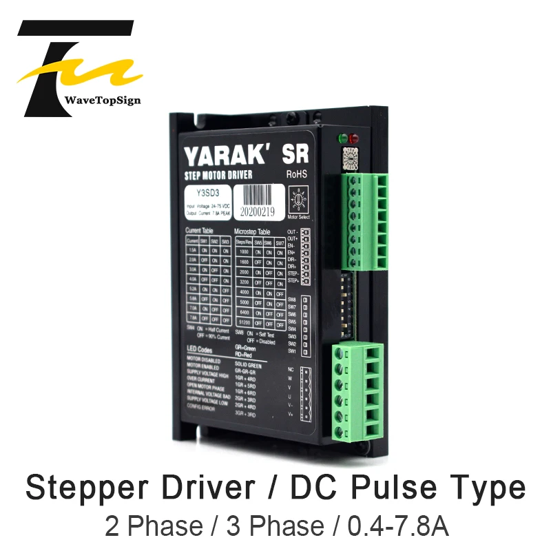 Tensão de Entrada Nome do Motor da Adaptação Y3sd3 da Fase do Motor Deslizante de 3 Motorista Y2sd3 Fases 24-80vdc 17-52 2 Y2sd1r5 Y2sd2 Y2sd2-f01