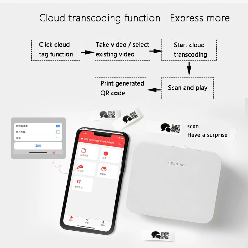 НОВЫЙ Термальный Bluetooth принтер портативный карманный этикеток для мобильного