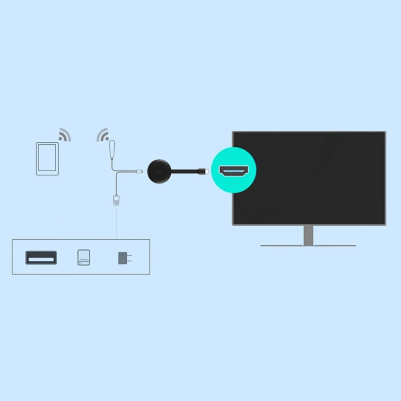 WiFi Display Dongle 5G/2.4G HDMI TV Stick Chromecast 4K Ultra High Definition Screen Mirroring Support YouTube Netflix Tv Box