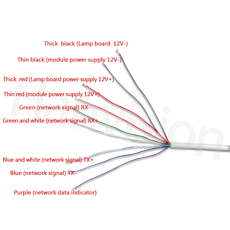 Водонепроницаемый 9-контактный сетевой кабель питания постоянного тока для