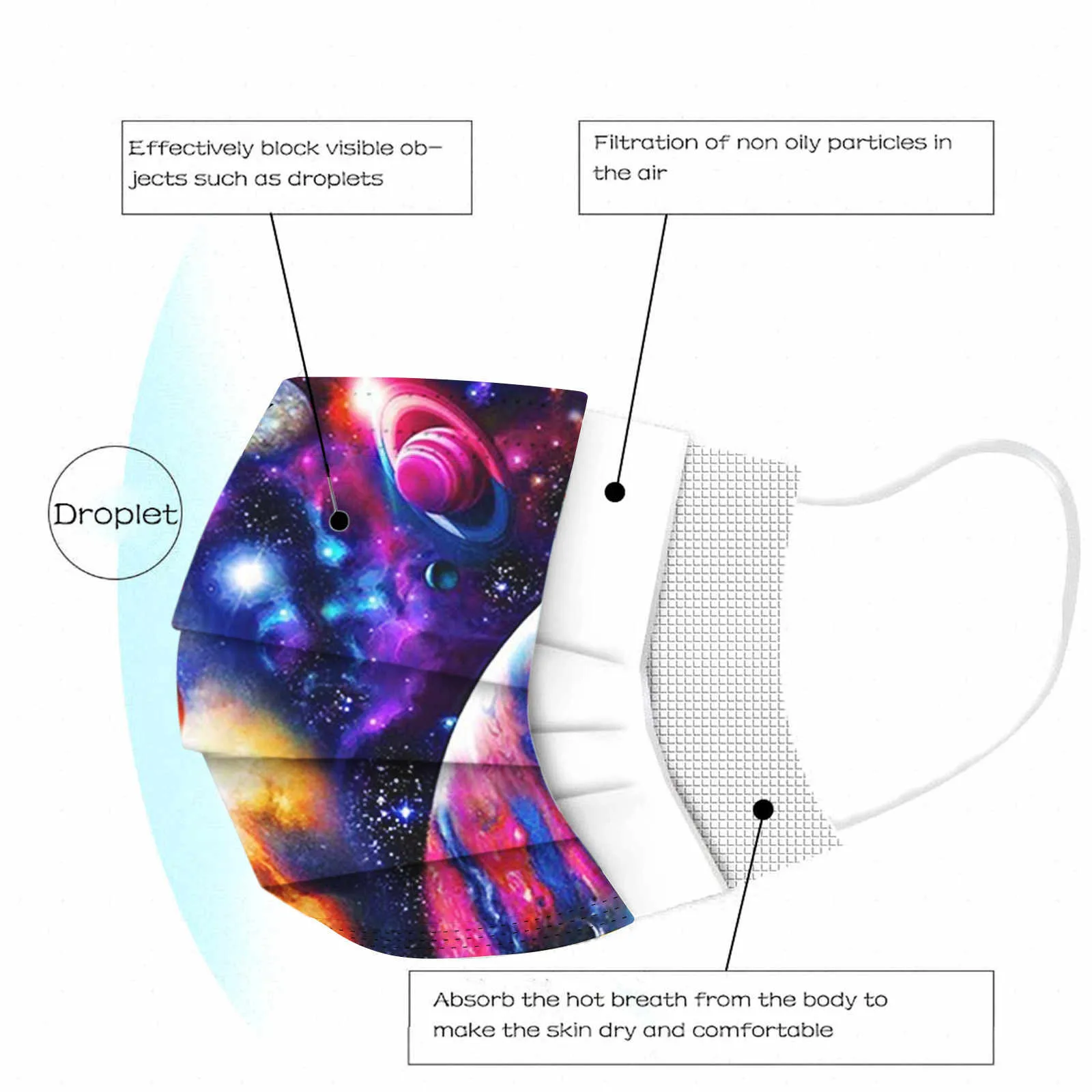 50 шт. одноразовая трехслойная Защитная Пылезащитная детская маска с мультяшным