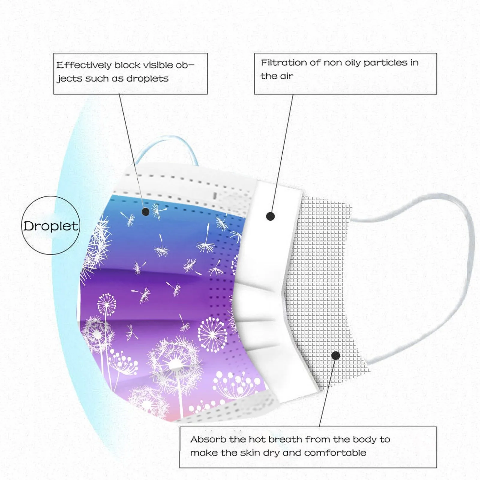 

Fast Delivery In Stock 50PCS Disposable Mask 3Ply Ear Loop Adults Elegant Flower Print Face Masks Mascarilla Masque FL50