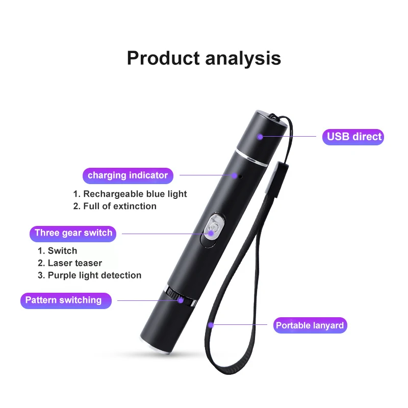 

WOOD's Lamp Fungus Test Lamp Light Skin Ultraviolet Light Cat Dog Moss Tinea Light UV Flashlights Pets Urine Stains Detector New