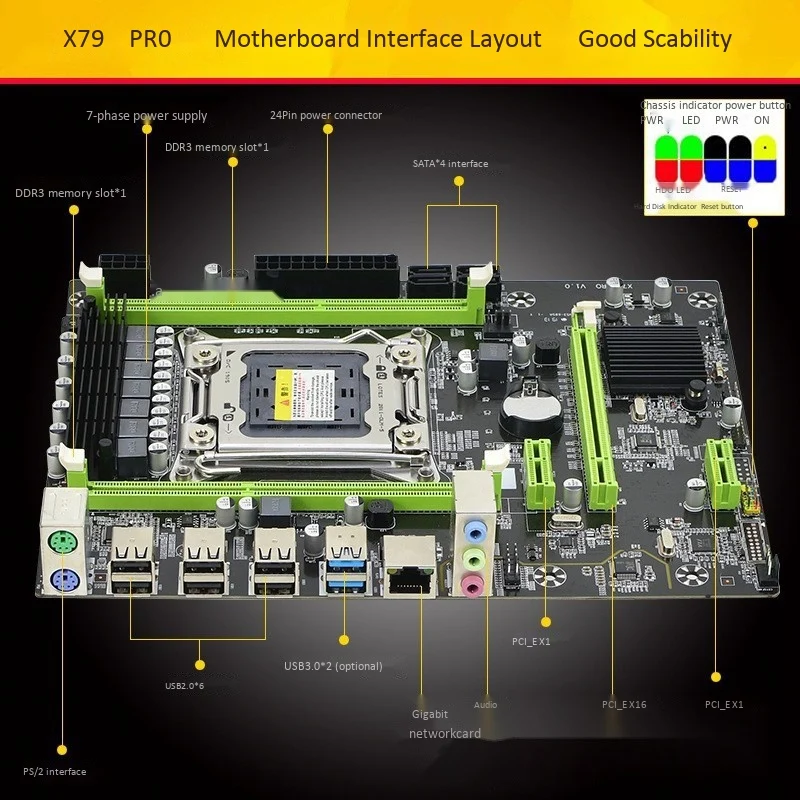 

X79 Pro Motherboard LGA 2011 DDR3 Support 32G Memory Supports E52680 for LGA 2011 Xeon Processor