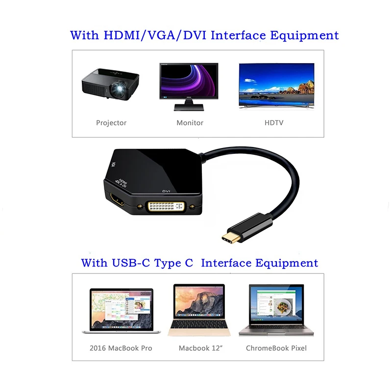 USB-C to HDMI VGA DVI Multiport Adapter Type-C 4K 3-in-1 Multifunction Cable Converter SGA998 | Электроника