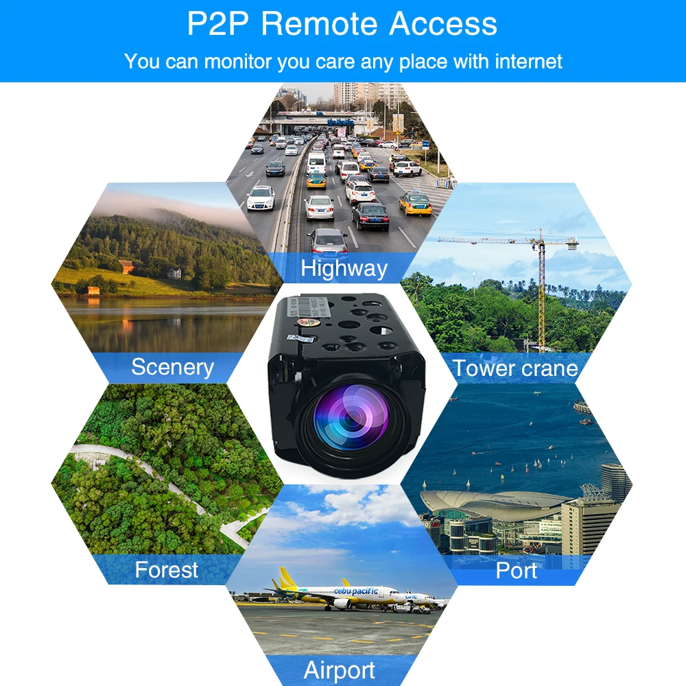 Ip-камера 1080P ptz 36X с зумом модуль s для системы видеонаблюдения сетевой блок H.265