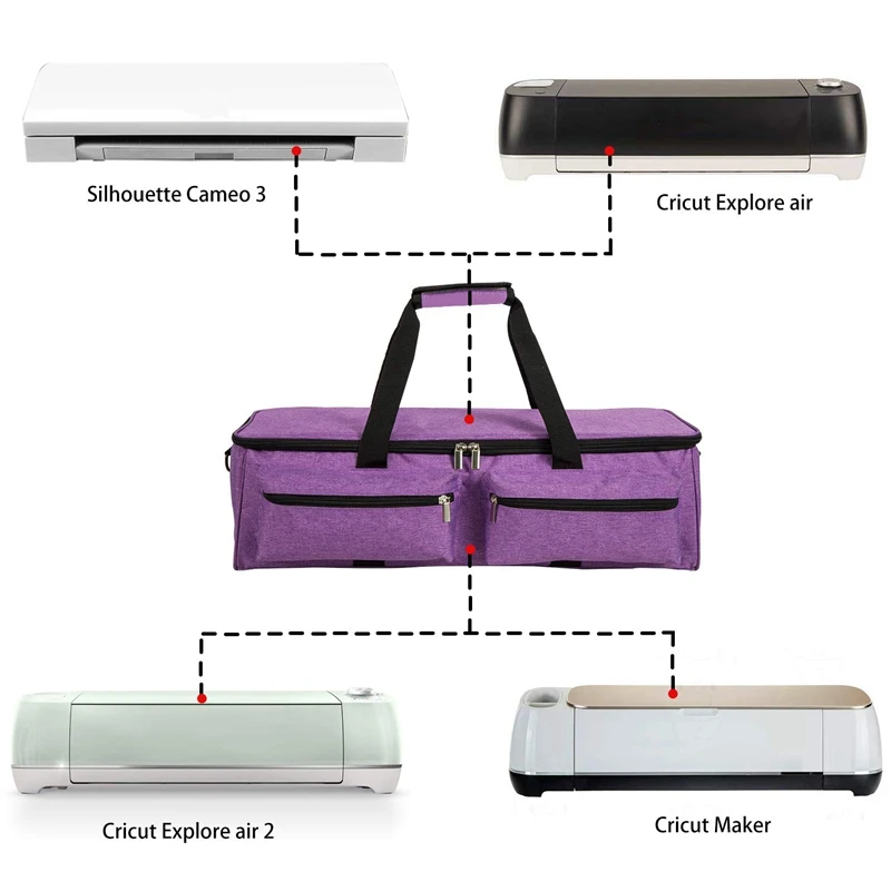 Foldable Bag Compatible with Cricut Explore Air and Maker Carrying Supplies | Багаж и сумки