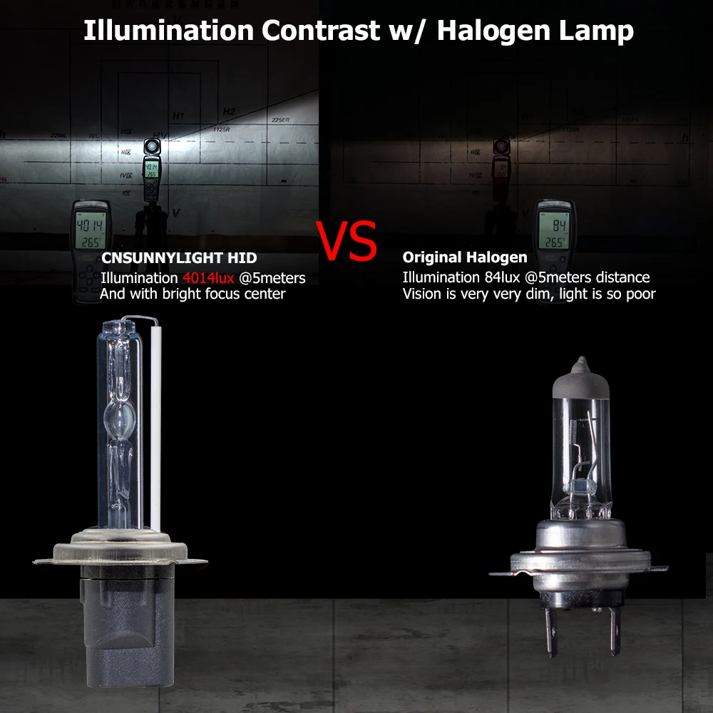 CNSUNNYLIGHT 1 s Быстрый Яркий 55 Вт ксенон HID H7 H4 H11 Супер фары 3000k 4300K 6000K 8000K H1 9005 9006 880 H3