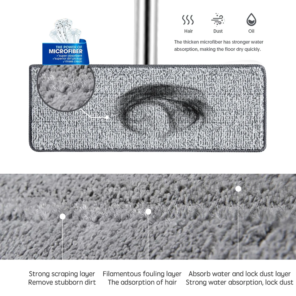 

Automatic Mop Bucket Avoid Hand Washing 6 Cloth Squeeze Cleaning Home Kitchen Wooden Floor House Tools Fashion 360 Easy Rotating