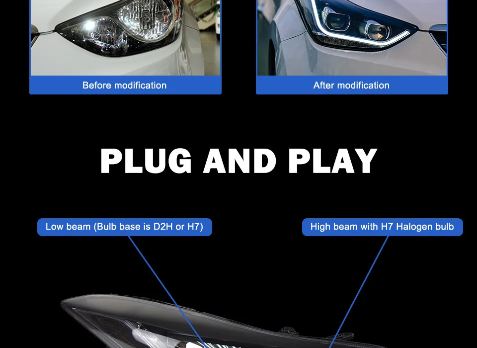 AKD автомобильный Стайлинг для фары для автомобиля Hyundai Elantra Elantra MD светодиодный фонарь DRL Q5 Bi Xenon объектив Высокий Низкий луч парковка противотуманная фара
