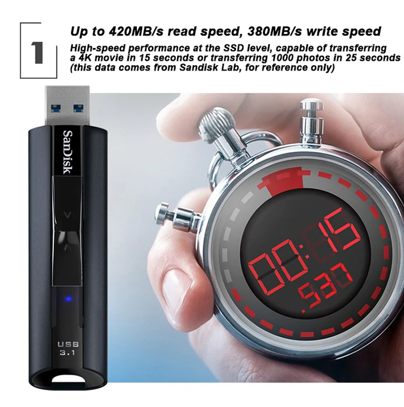 Sandisk флешка CZ880 Экстремальный PRO 128 ГБ USB 3,1 твердотельный флеш-накопитель 256 ГБ флеш-накопитель высокоскоростной 420 МБ/с./с usb-накопитель флешки