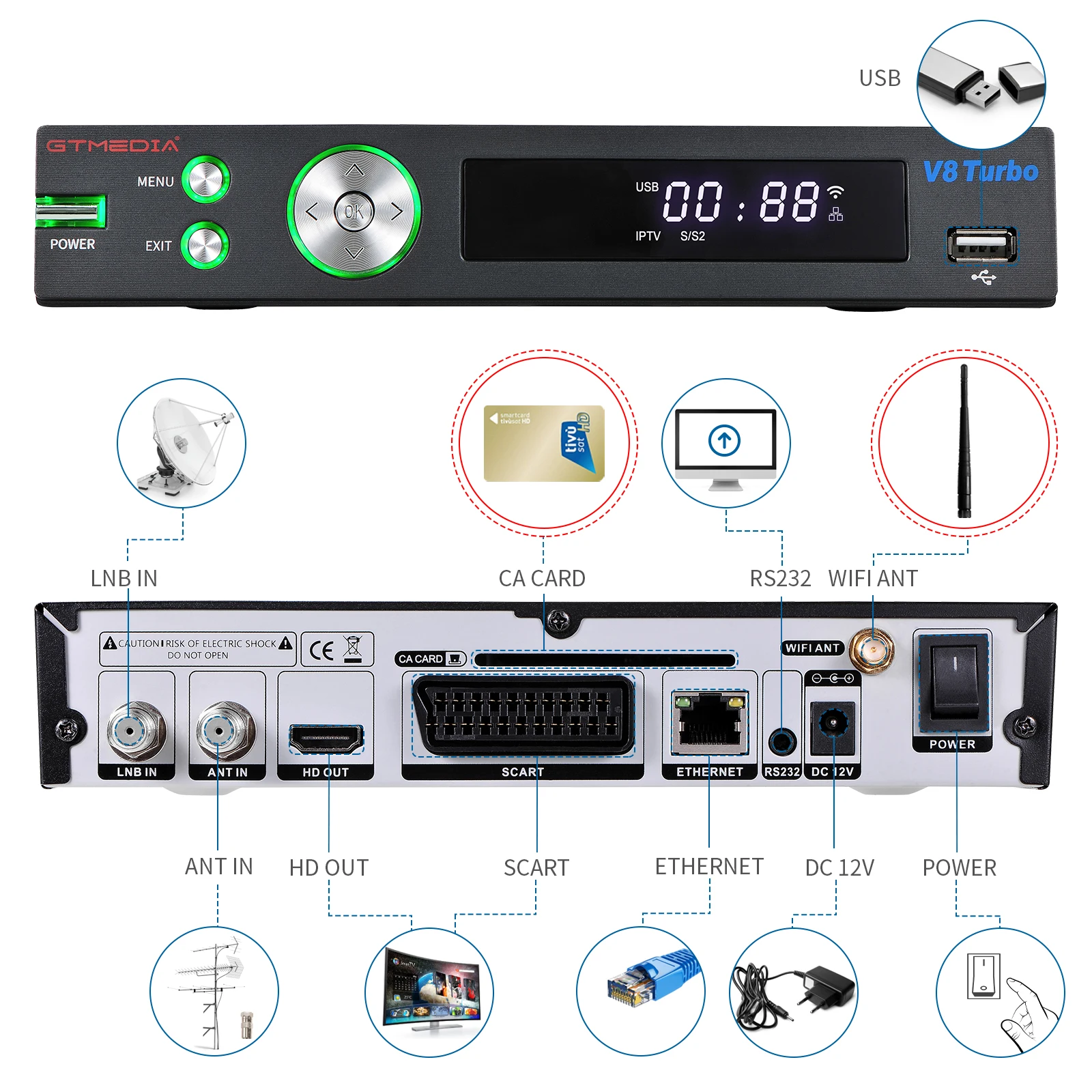 ТВ-приставка GTMEDIA V8 Turbo DVB-S2X/T2/C H.265 ТВ-тюнер встроенный 2 4G WiFi GTShare APK для SAT2IP Италия