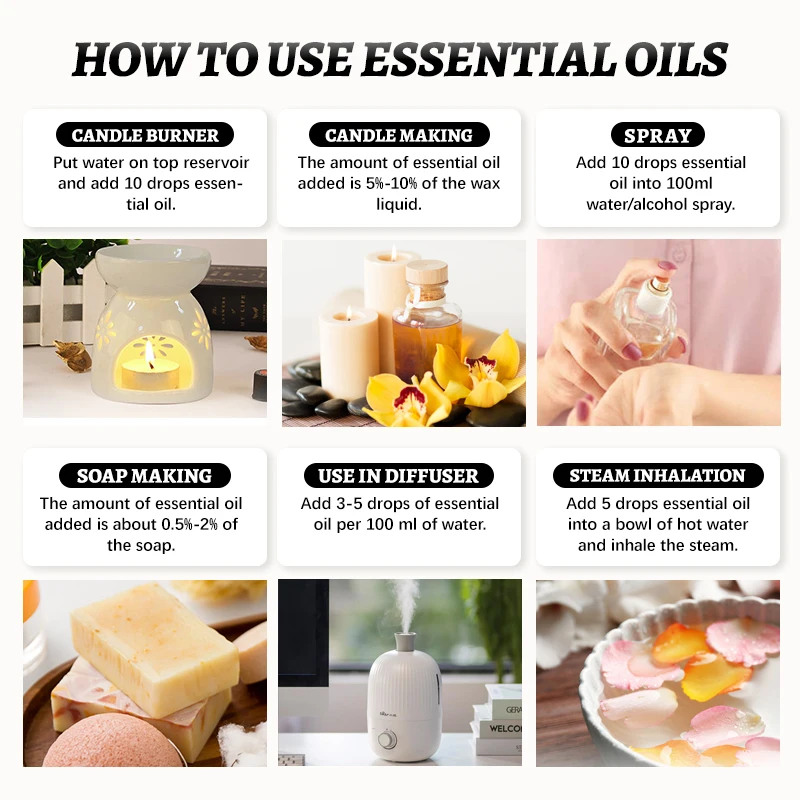 Ароматическое масло для арбуза 10 мл диффузор ароматическое ароматерапия эфирное