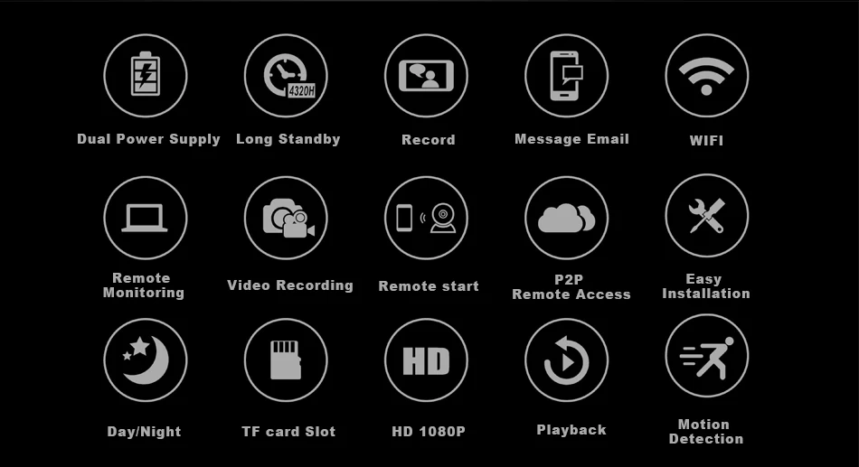 1080P Беспроводная ip-камера на солнечной энергии, WiFi Водонепроницаемая камера безопасности, ИК камера ночного видения, камера видеонаблюдения, CCTV