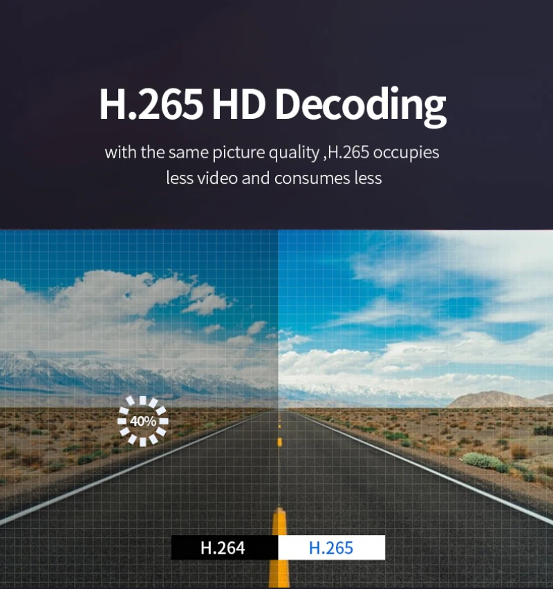 D905 четырехъядерный 5GWiFi Смарт ТВ приставка сетевой плеер 4K Android 10 0 чехол для