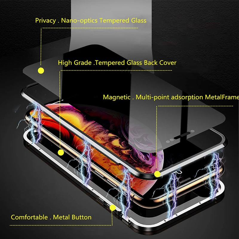 Роскошные Чехлы с закаленным стеклом для iPhone 11, чехол, не подсвечивающий Магнитный чехол, чехол для Apple iPhone 11 Pro Max 360, полный Чехол