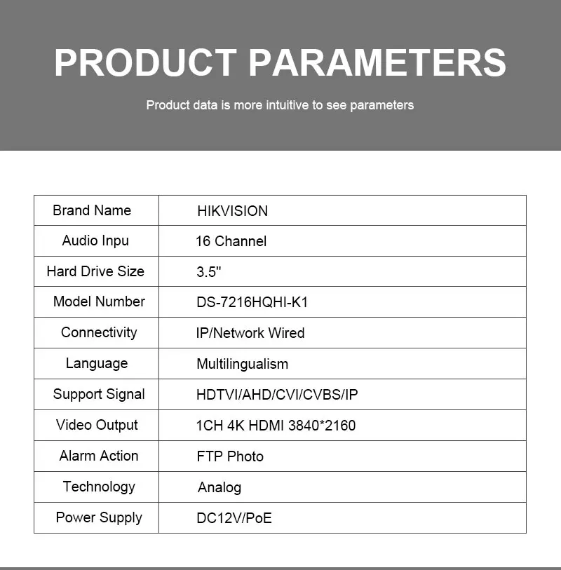 Hikvision Оригинальная английская версия Turbo HD DVR DS-7216HQHI-K2 16ch 4MP HDTVI/HDCVI/AHD/CVBS сигнал HDMI выход до 4K