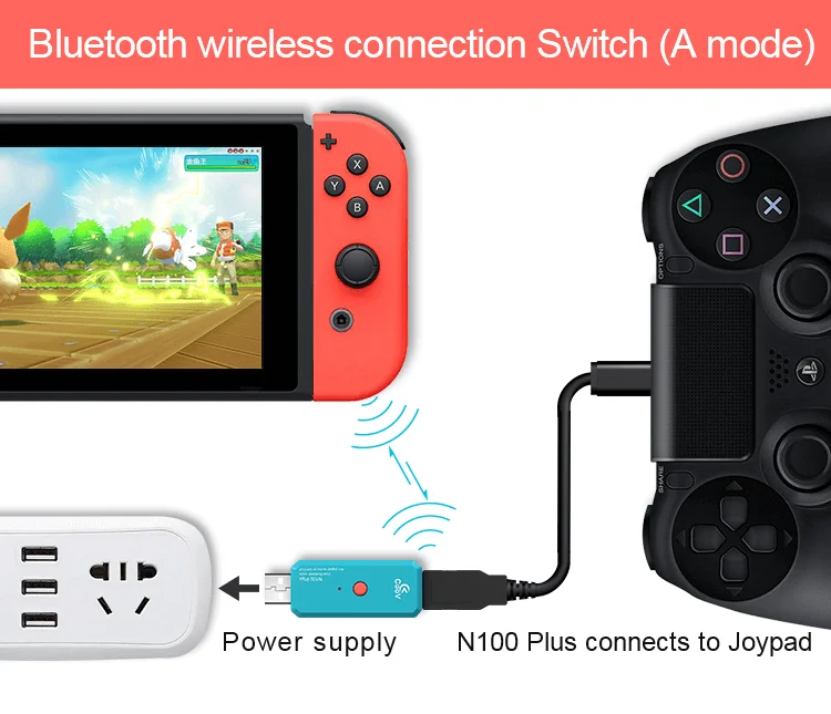 Конвертер беспроводного контроллера Coov N100 Plus для PS4/XboxOne адаптер ПК nx NS