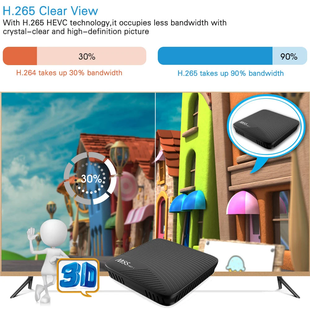 MECOOL M8S PRO L 4K tv BOX Android 7,1 Amlogic S912 3D HD Smart tv BOX 3g ram Bluetooth телеприставка Голосовое управление медиаплеер
