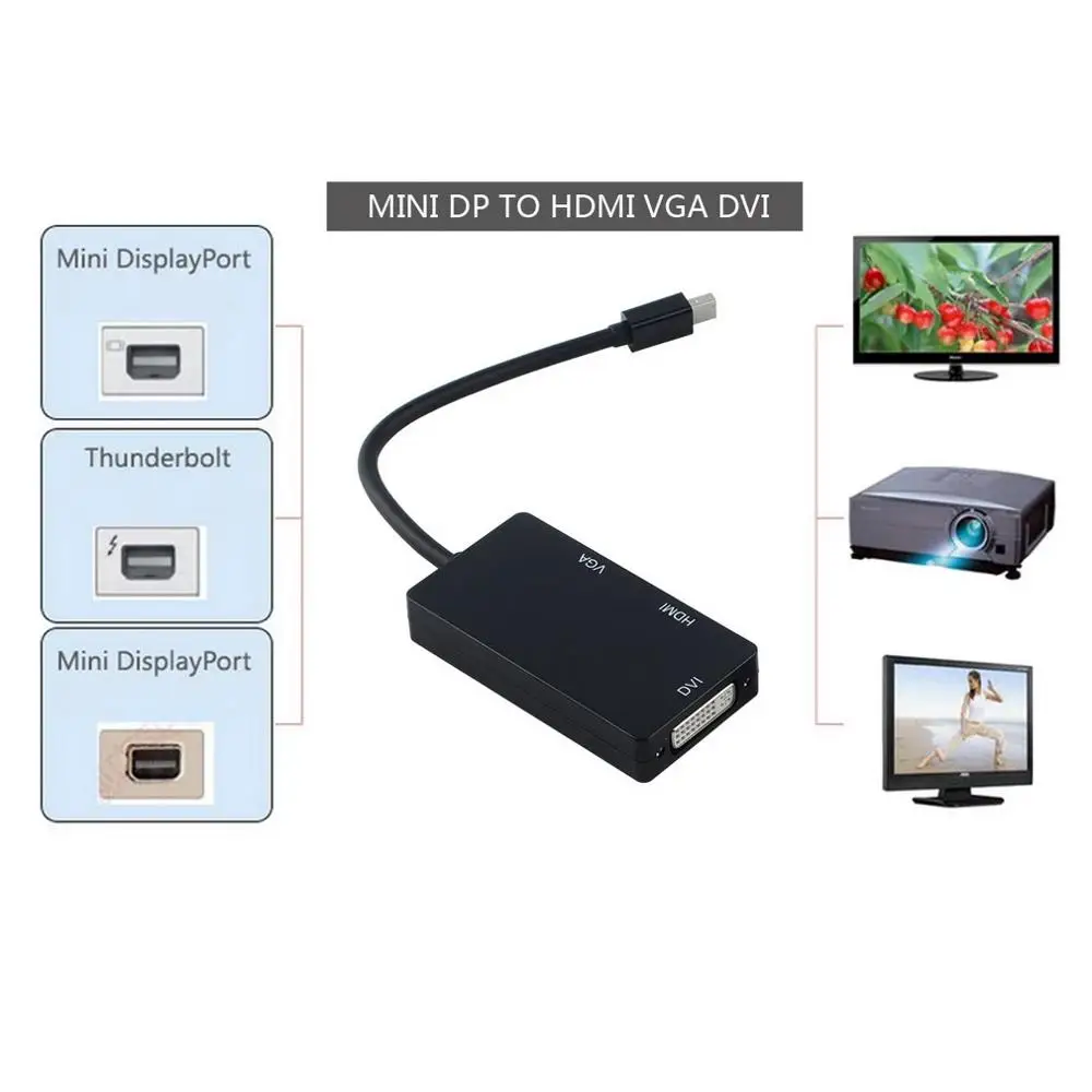 Кабель адаптер 3 в 1 с портом Thunderbolt Mini DP Minidp на HDMI + DVI VGA для Mac Macbook Air iMac Microsoft Surface