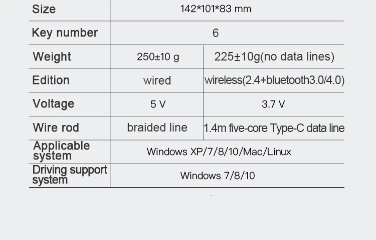 Delux M618X 2,4 ГГц Беспроводная+ Bluetooth 3,0/4,0 многомодовая перезаряжаемая эргономичная Вертикальная компьютерная USB игровая 6D мышь