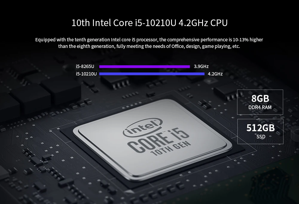 Оригинальный ноутбук Xiaomi RedmiBook 14-дюймовый с Windows 10 Intel Core процессором ОЗУ 8 Гб ПЗУ