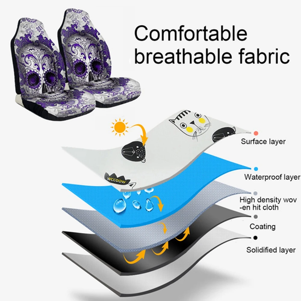 

2021 Fashion Car Seat Protection Clean Anti-Dirty Dustproof 7 PCS Automobiles Headrest Decoration Car Seat Cushion