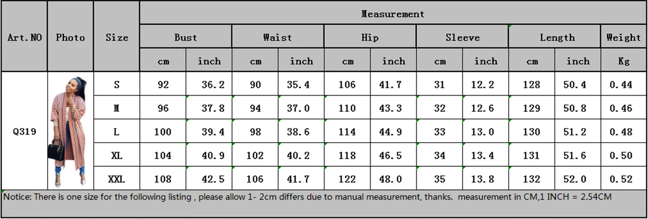 

Ursuper 2021 New Coat Casual Leopard Printed Long Coat (Thin) Windbreaker Women