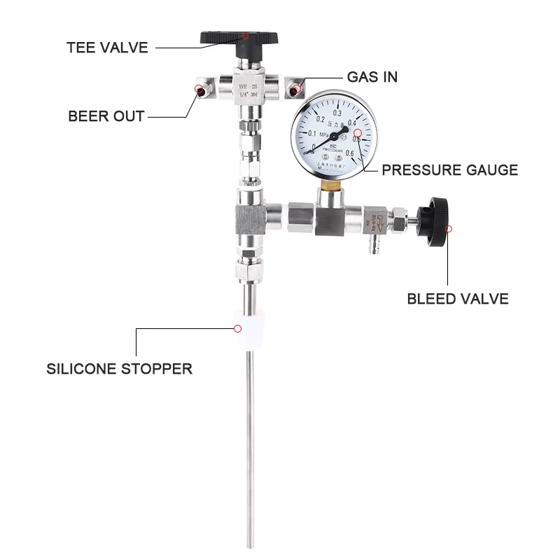 Наполнитель для пивных бутылок с манометром Co2 пистолет обратным давлением