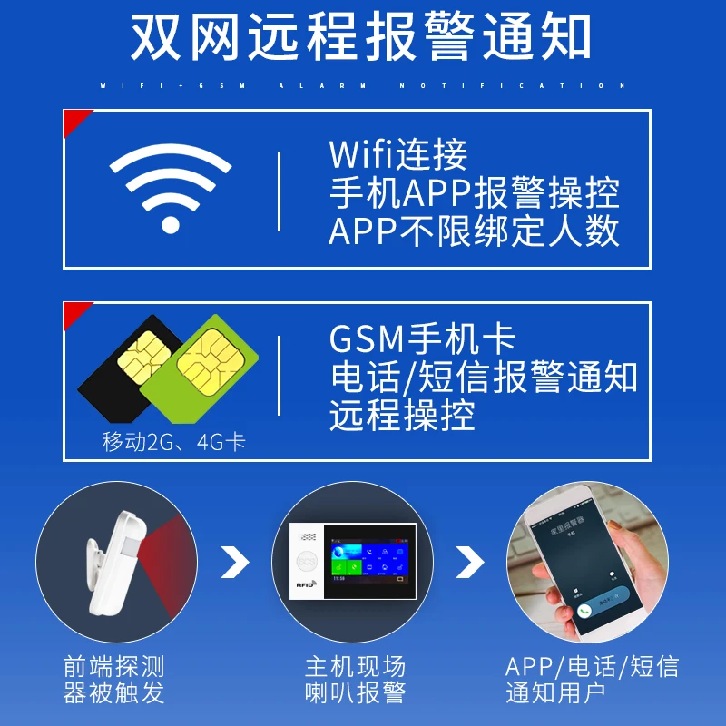 DIGOO DG-HAMB GSM Смарт домашняя система охранной сигнализации Наборы сенсорный Экран