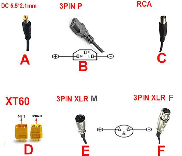 

84V Electric Bike Lithium Battery Charger Input 100VAC-240VAC 96.6V 5A Fast Charger for 84V 23S Lithium Battery Pack