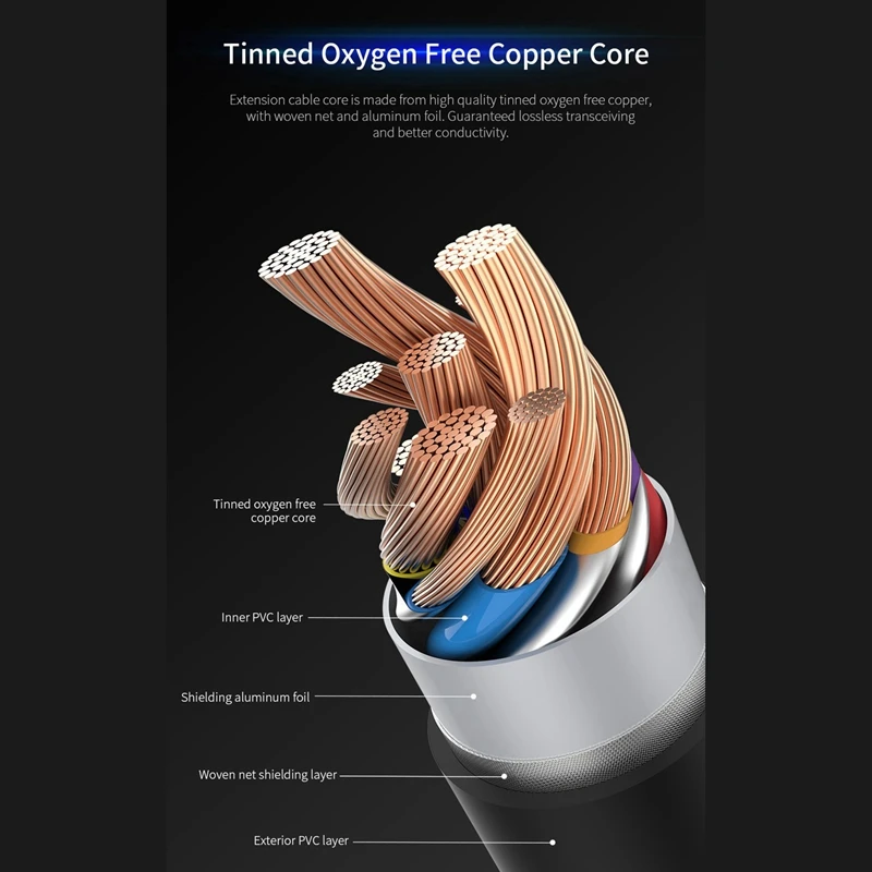 

HOT- 3000Mbps AX200NGW Dual Band 2.4G/5.8G Wireless PCI-E Network Card Bluetooth 5.0 PCI-E Express Wifi 6 Adapter