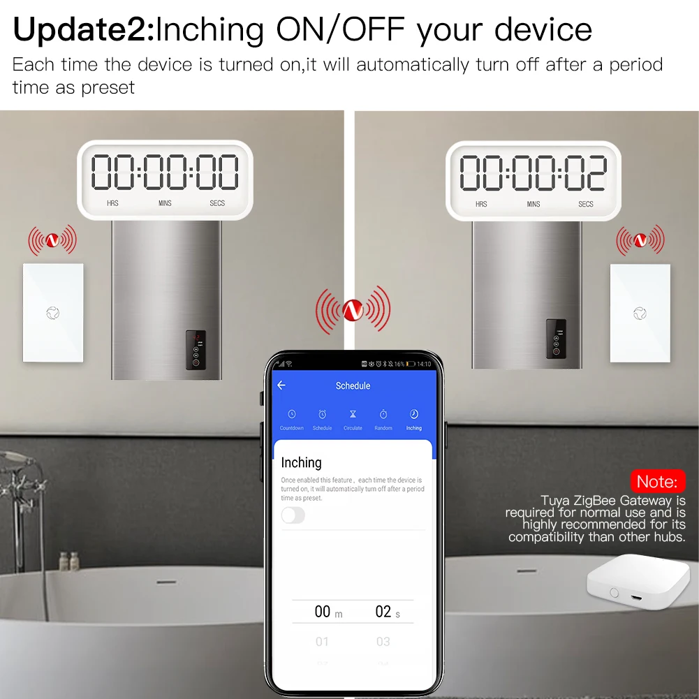 ZigBee Smart Boiler Switch Water Heater Tuya APP Remote Control Alexa Google Home Voice Glass Panel Hub Required | Обустройство дома