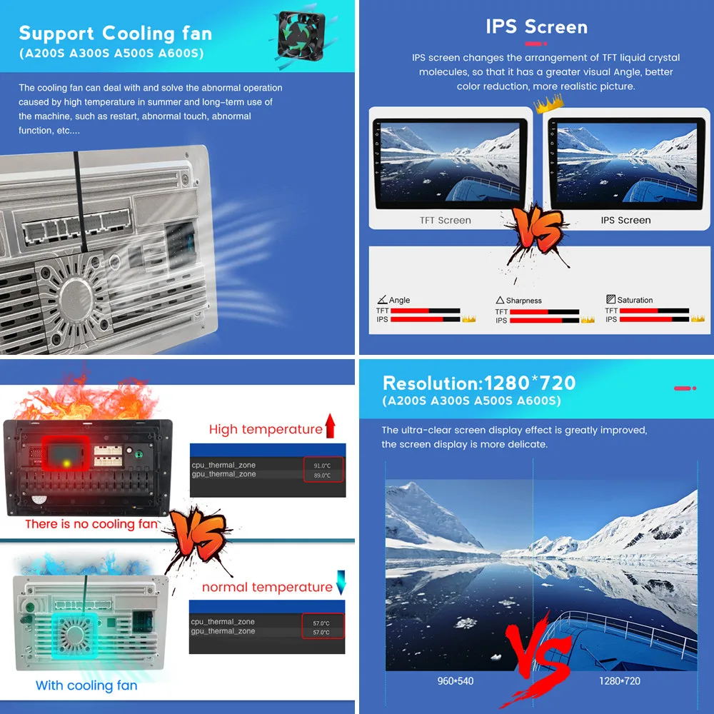 Автомагнитола 128 ГБ DSP 4G Android 10 для Great Wall Haval H5 Greatwall Hover H3 автомобильный