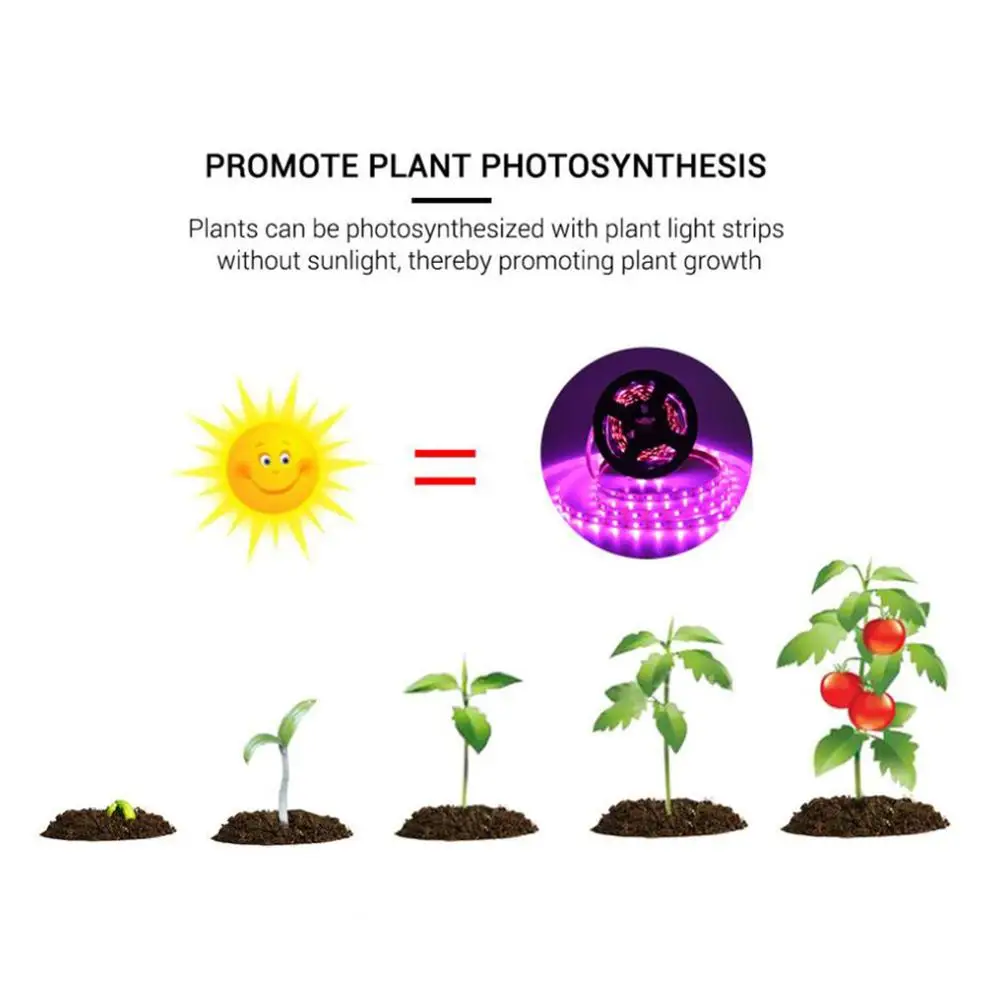 

LED Grow Light Strip Full Spectrum Waterproof Grow Light 60 LEDs/meter for Indoor Plants