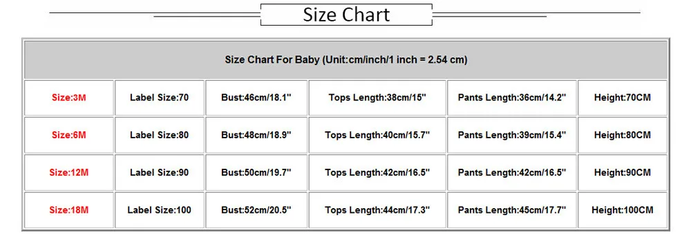 

Newborn baby children's clothes Infant Baby Girls Boys Letter Print Romper Jumpsuit Camouflage Pants Outfits Set kids suits