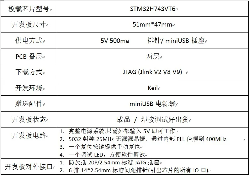 STM32H7 макетная плата STM32H743VIT6 H750VBT6 минимальная системная плата основная плата адаптер