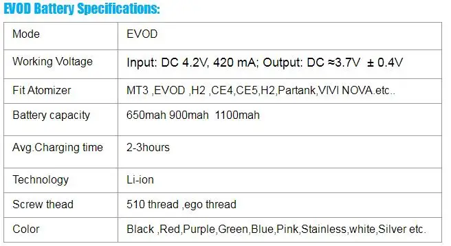 1 шт. Evod батарея 650 900 1100 мАч испаритель ego vape 510 нить батарея подходит для ce4 ce5 mt3 электронная сигарета распылитель вейпер ручка