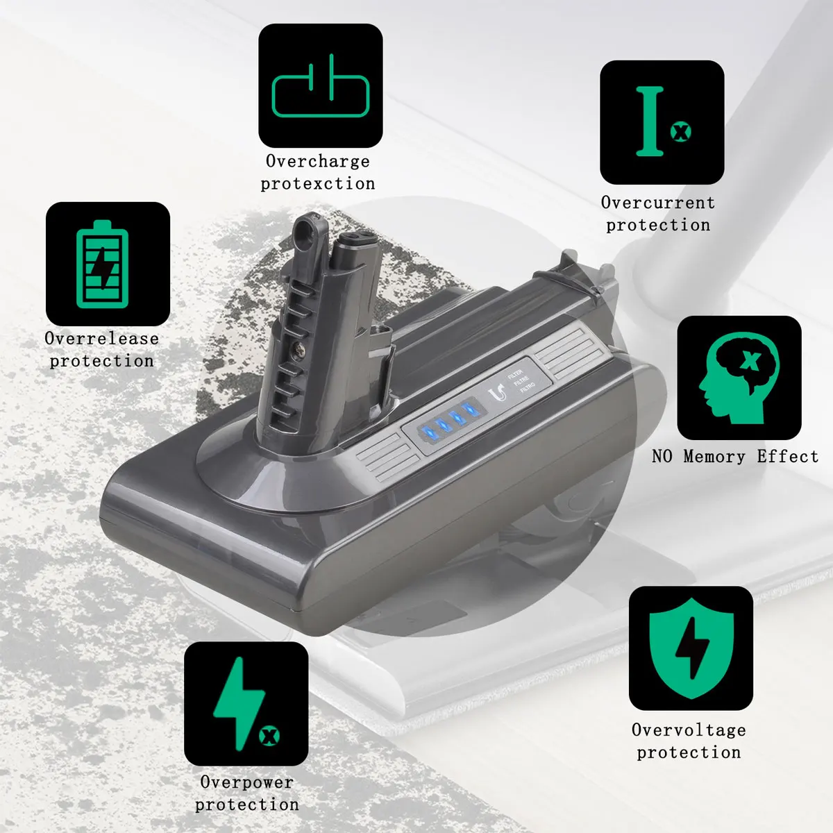 Сменный аккумулятор для Dyson V10 4000 мАч Вт/ч | Электроника