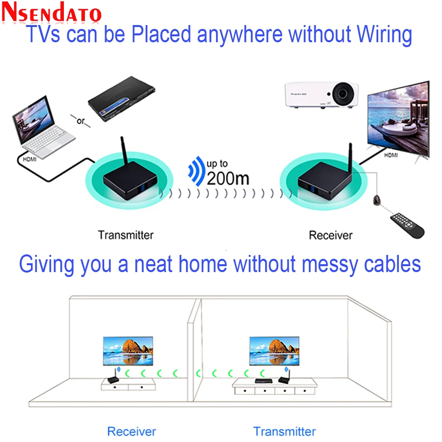 Measy FHD686 5 8 ГГц 200 м/660 футов беспроводной HD AV видео аудио передатчик приемник