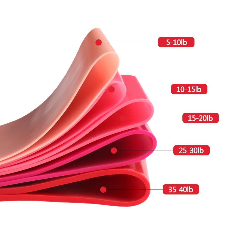 Эластичная лента для занятий спортом латексная эластичная пилатеса йоги